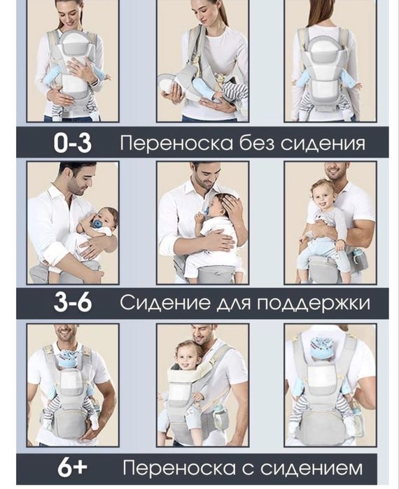 Эргорюкзак  4в1