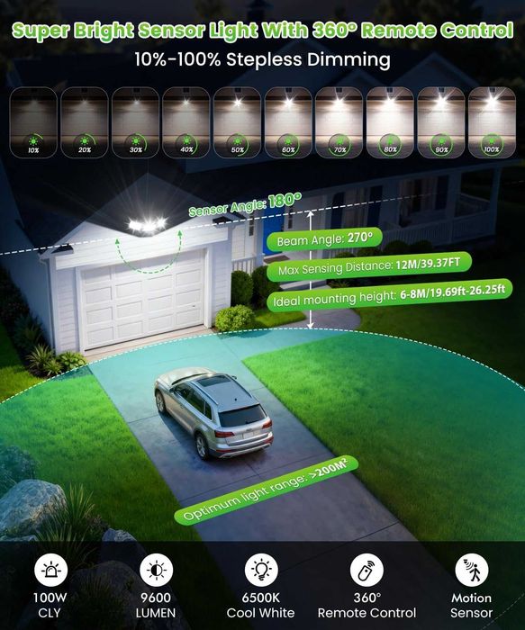 Мощен LED прожектор MEIHUA 100W, 9600LM, 3 глави, сензор и дистанционно