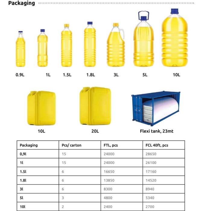 Ulei de floarea-soarelui rafinat (en-gros)
