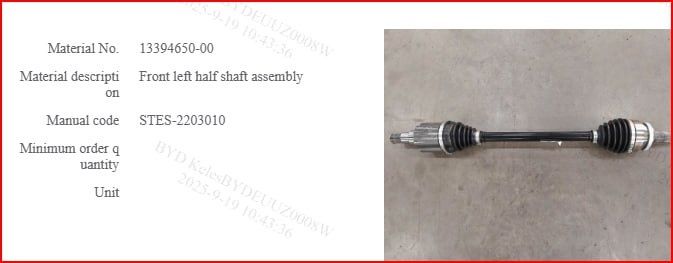 Запчасти для электромобилей в Узбекистане