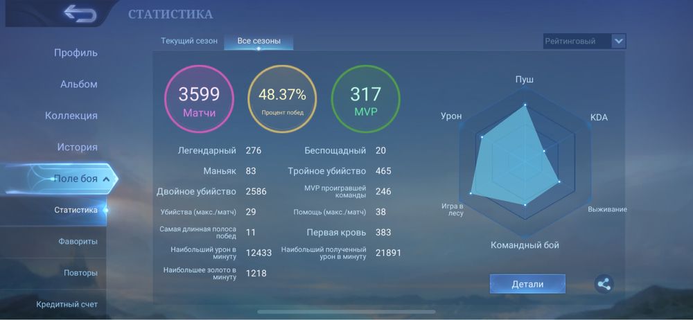 Продаю акаунт MLBB