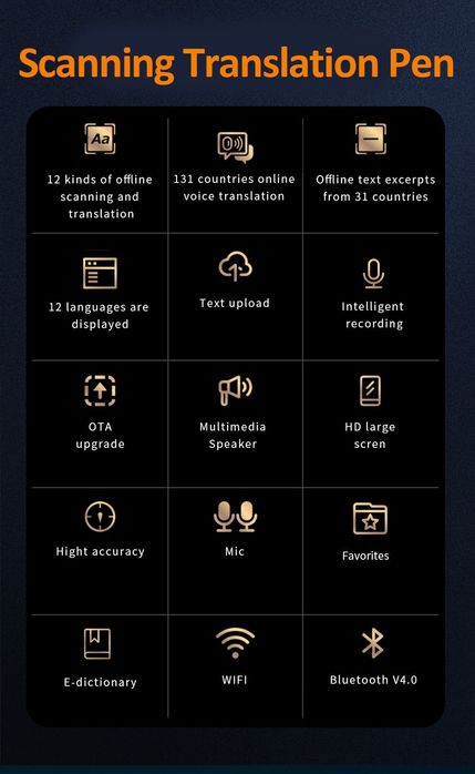 Высокоточный ручка переводчик, translation pen translator, tarjimon