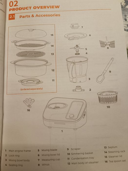 Кухненски робот Lifeite от TOKIT Auto Cook All-in-1