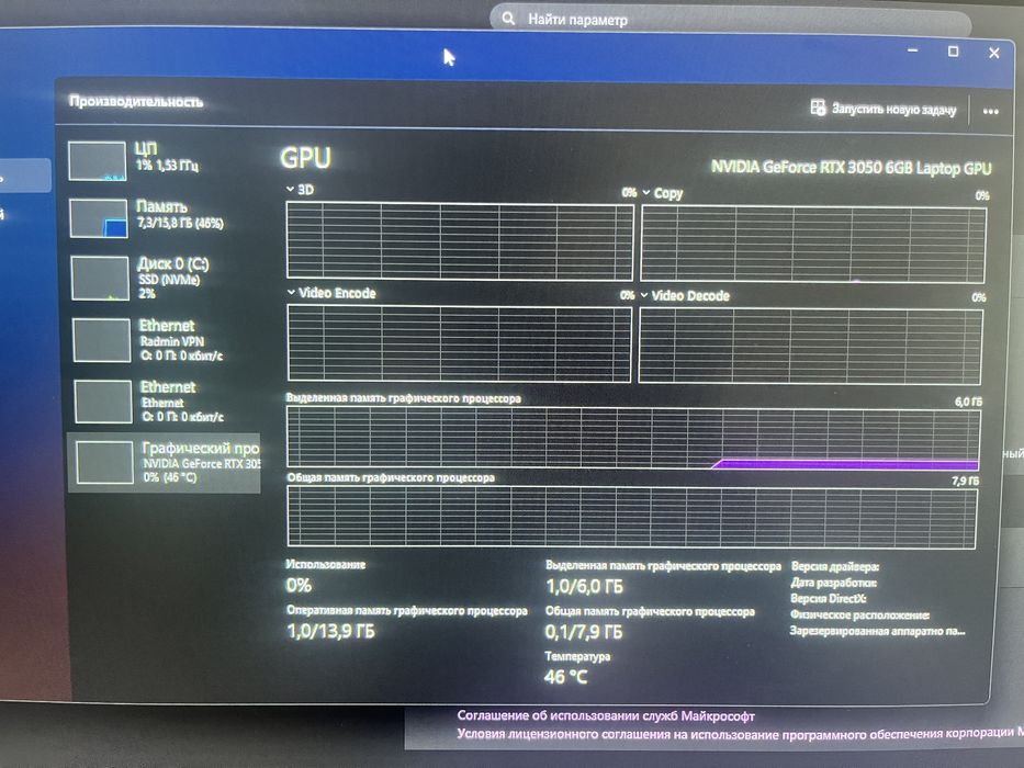 Ноутбук Lenovo LOQ 15