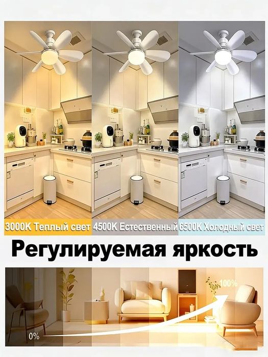 Люстра вентилятор 2 в 1 потолочная с пульт E27,40 Вт