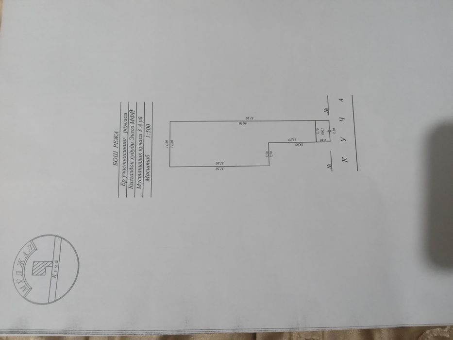 Sotiladigan quruq yer