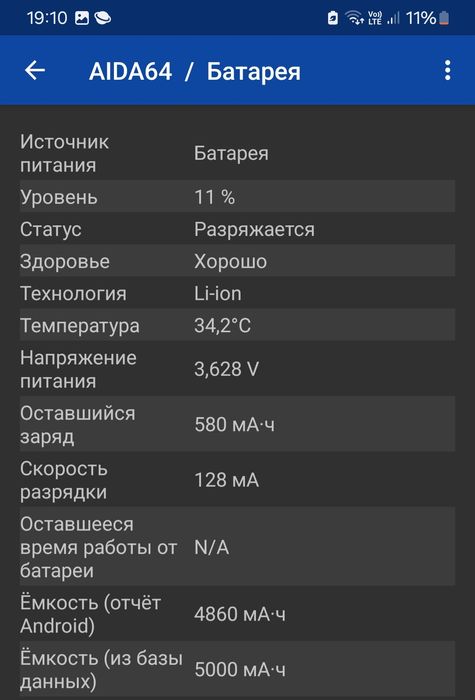 Samsung Galaxy A33 5G 6/128GB Qora holati ideal hech nima qulmagan