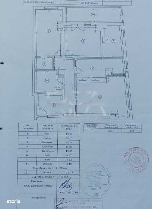 3 CAMERE -120 m UTILI- Inclus In pret 2 Locuri De Parcare