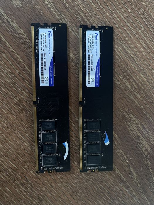Оперативная память ddr4