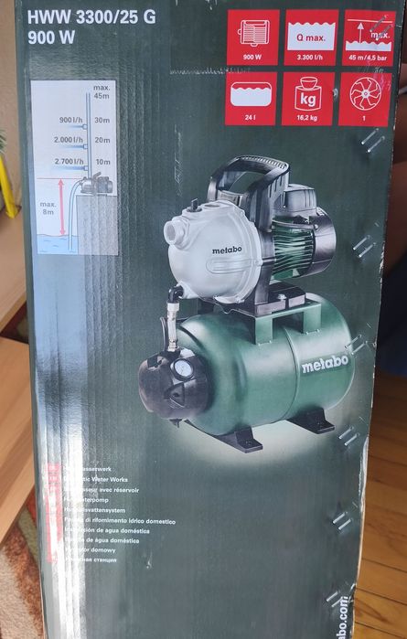 Хидрофор Metabo HWW 3300