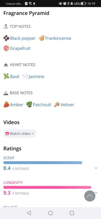 Ajmal Aristocrat Coastal