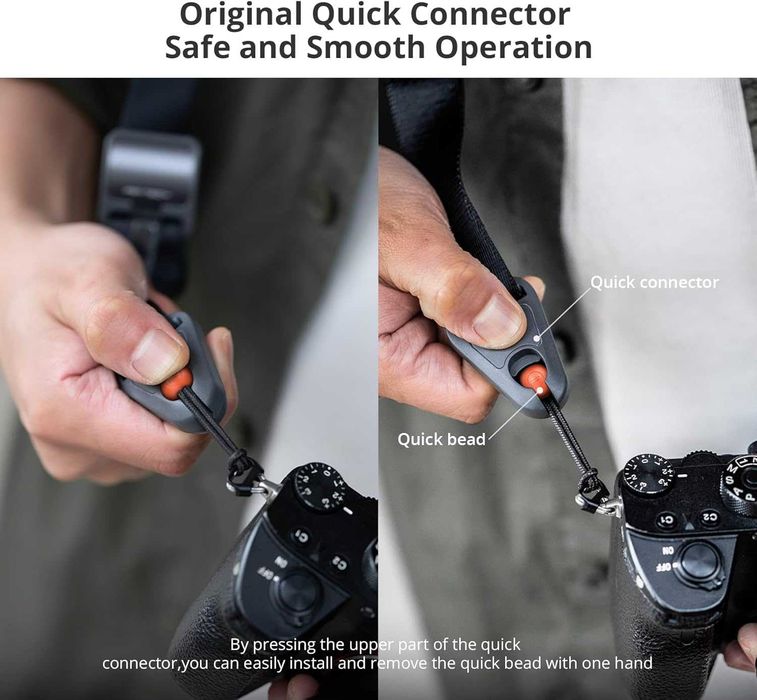 Curea aparat foto PGYTECH 1.8" cu prindere rapidă și plăcuță Arca