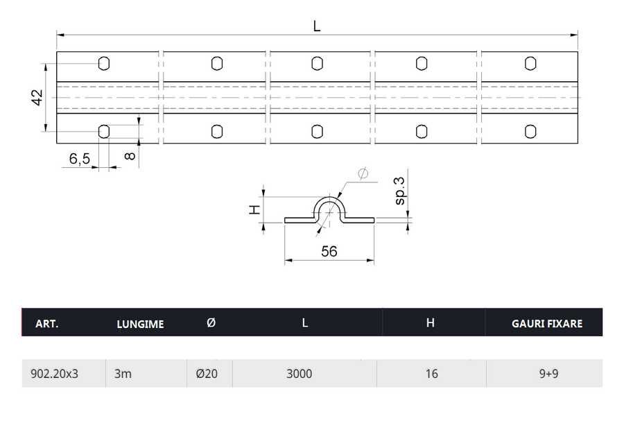 Sina aplicata pentru poarta culisanta profil U, lungime 3m