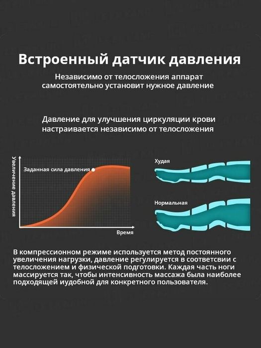 Лимфодренажный массажер для ног