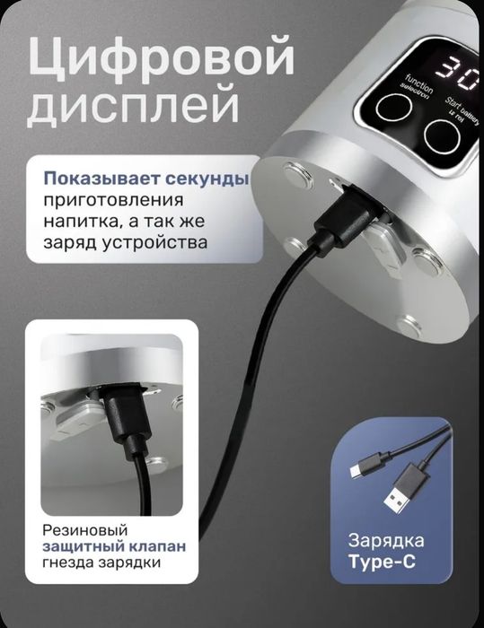 Портативный блендер. Хит 2026