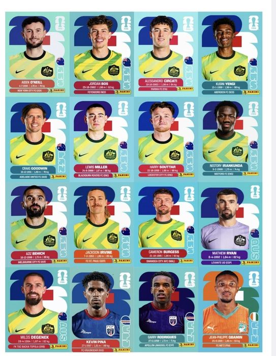 Vand PDF Stikere Panini Mondial 2026