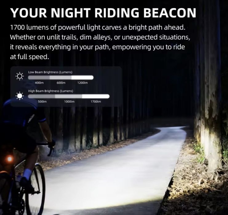 Far bicicleta led wireless