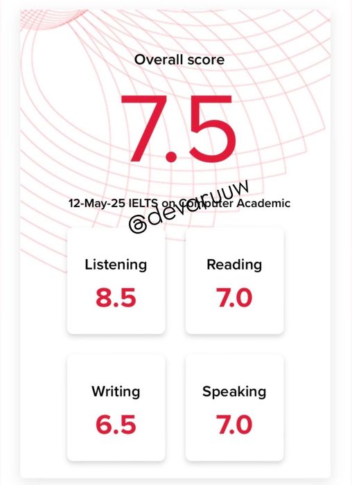 IELTS Predictions материалы