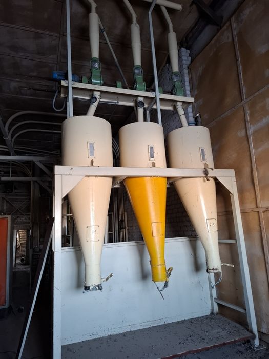 Мельница мукамольная