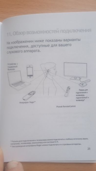 Слуховой аппарат