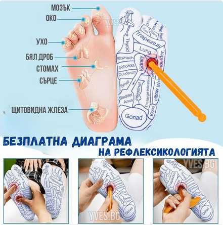 Терапевтични чорапи Foot Massage