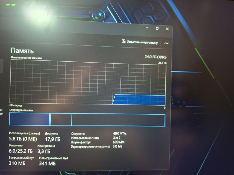 Игровой ноут LENOVO LOQ