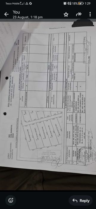 Teren intravilan constructi