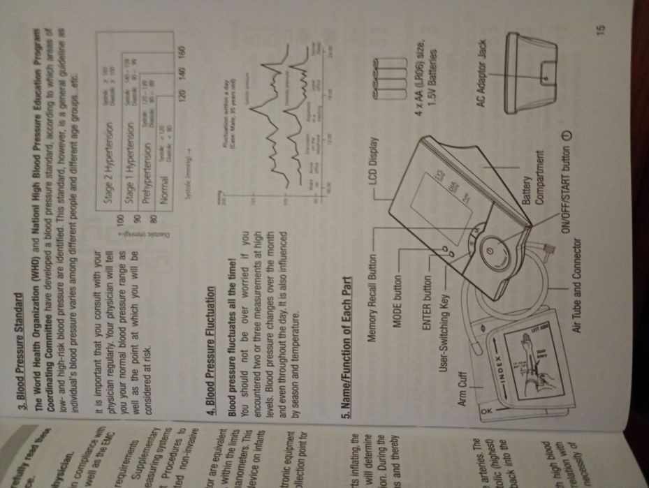 Monitor de tensiune arterială