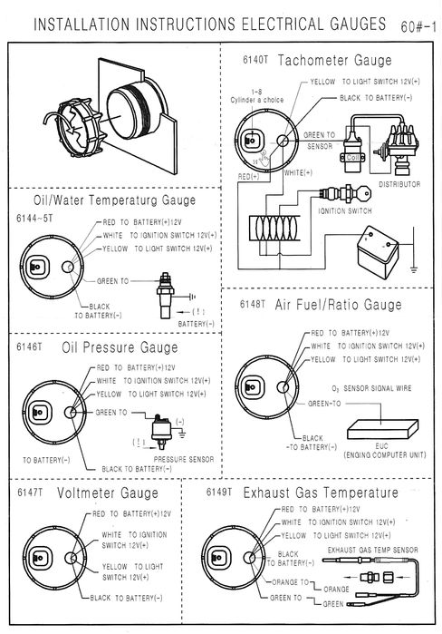 Измервателни уреди налягане масло температура масло вода волтметър
