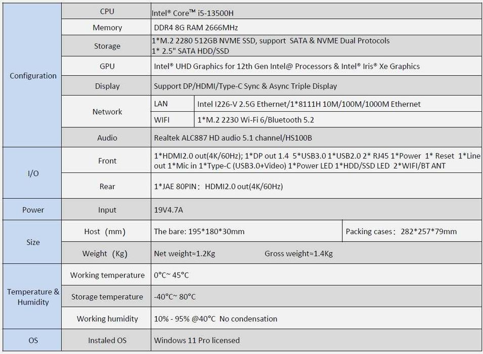 Mini PC OPS Intel i5-13500H, 8GB RAM, 512GB SSD, Windows 11 PRO