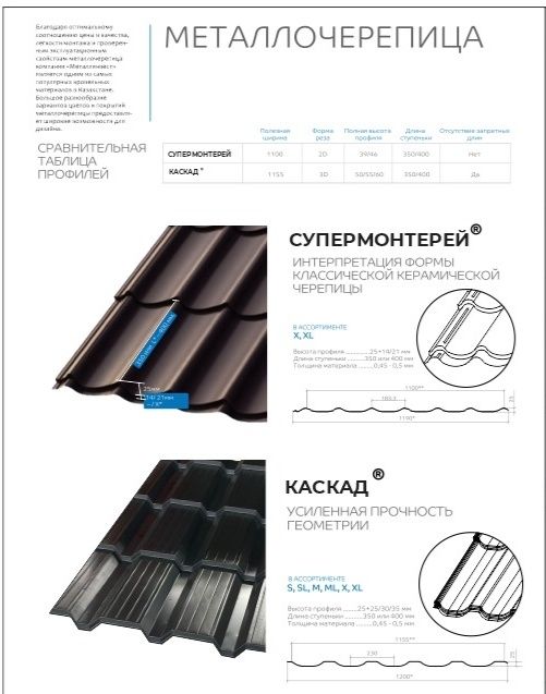 Трубы профильные, круглые, арматура, швеллер, уголок, лист, балка