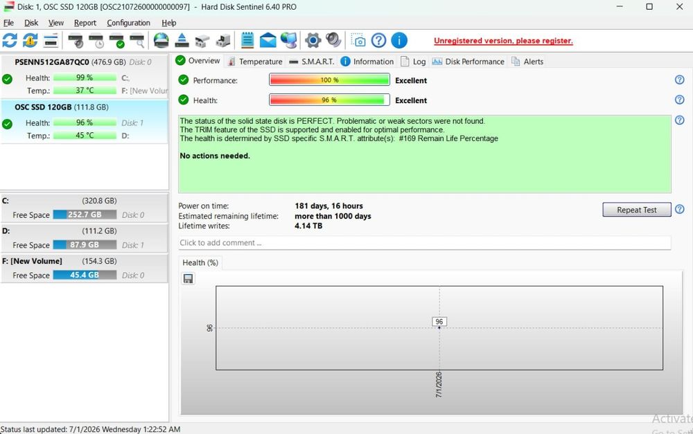 SSD 120/128/256 har xil turdagi ssdlar
