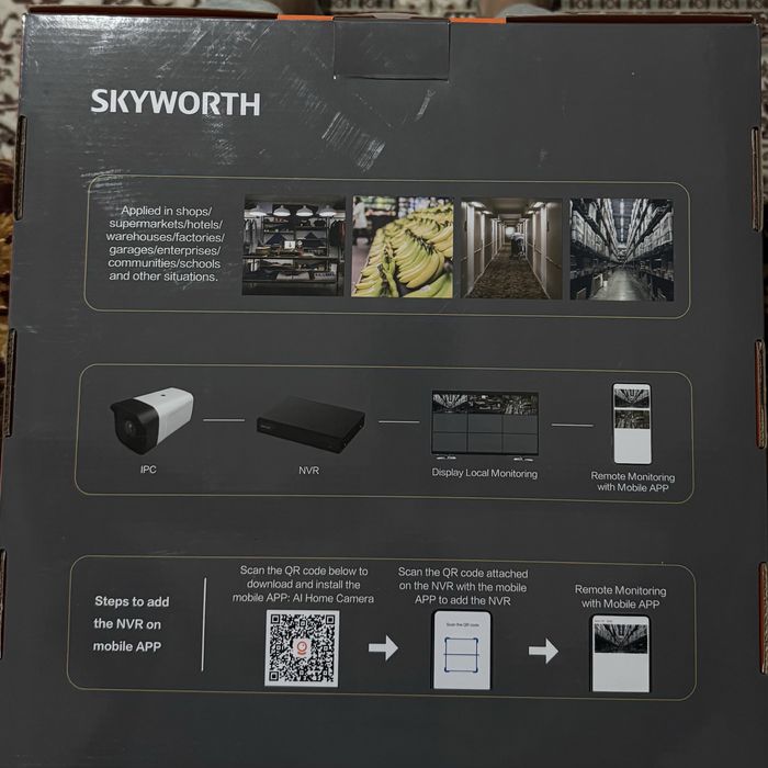 Видеорегистратор Network Video Recoder от Skyworth NVR4.0