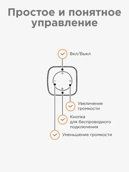Саундбар для телевизора, компьютера Redmi TV