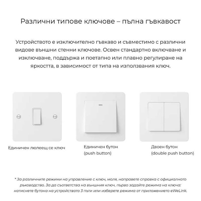 SONOFF MINI DIM Extreme – Смарт Wi-Fi димер модул с Matter