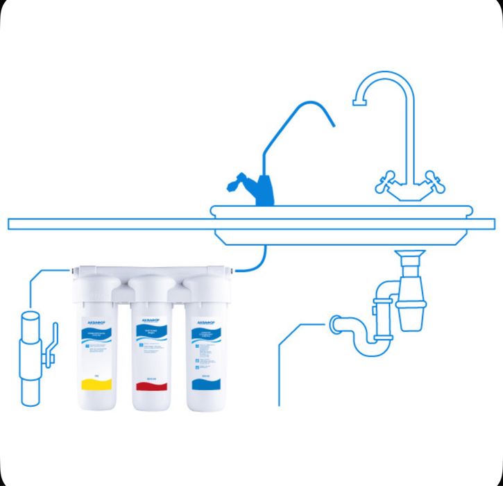 Водоочиститель Аквафор ТРИО НОРМА (умягчающий)