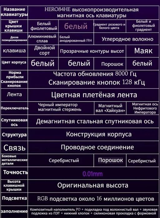Игровая клавиатура AULA HERO84HE