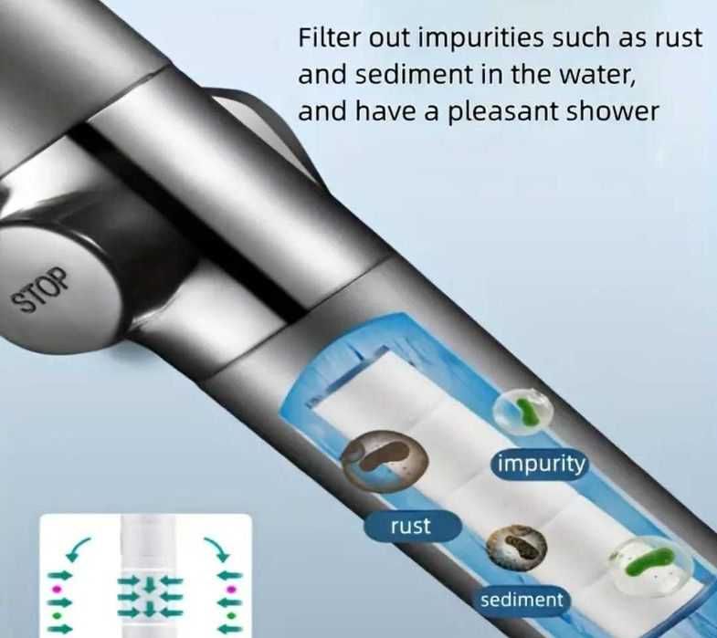 Para de dus (cu efect de masaj), noua, sigilata