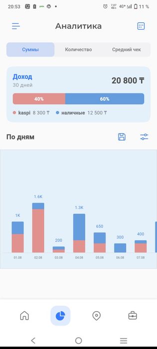 Хватайка продам 80000тыс с игрушками