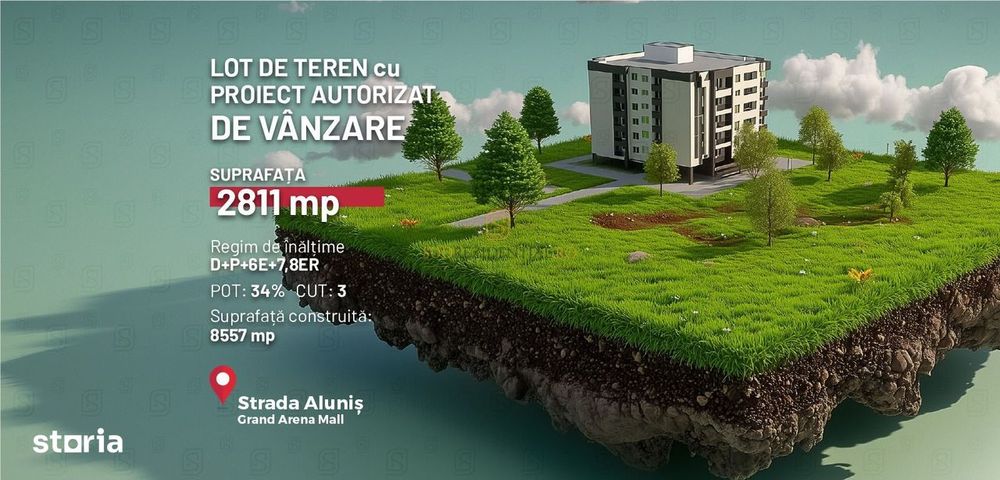 Teren cu autorizatie de constructie, D+P+6E+7ER+8ER, zona MEtalurgiei