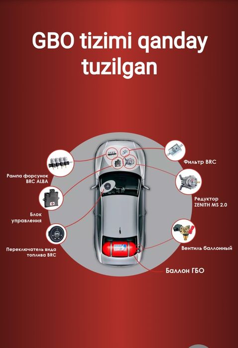 Metan & Prapan STAG ustanovka va remont xizmatlari