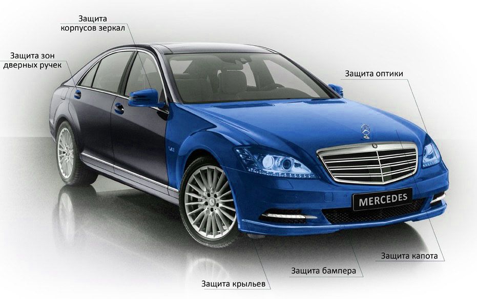 Бронеплёнка ,Оклейка авто