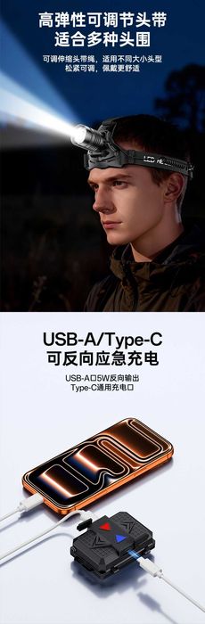 Yesido TC13 Налобный фонарь с датчиком движения и регулировкой фокуса