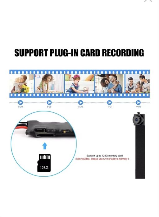 Продавам Мини камера