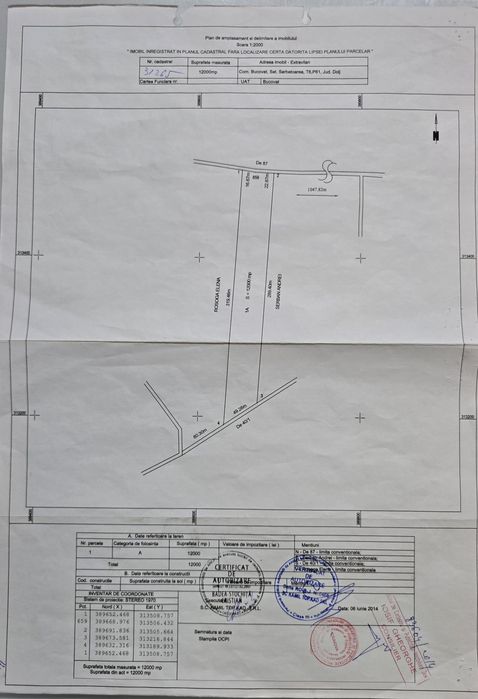 Teren agricol de vânzare