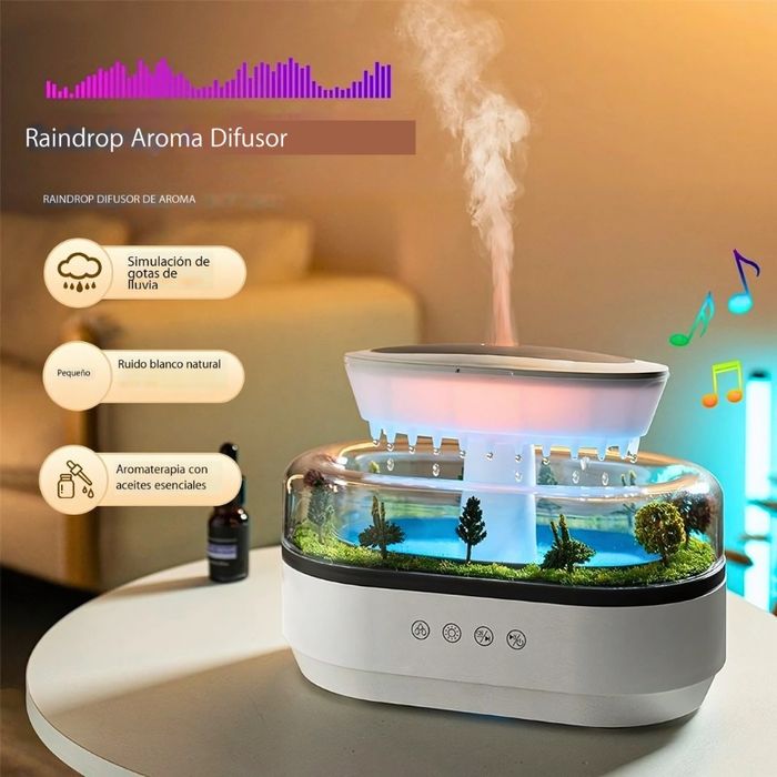 Увлажнитель воздуха, Xavo namlagich, svetilnik