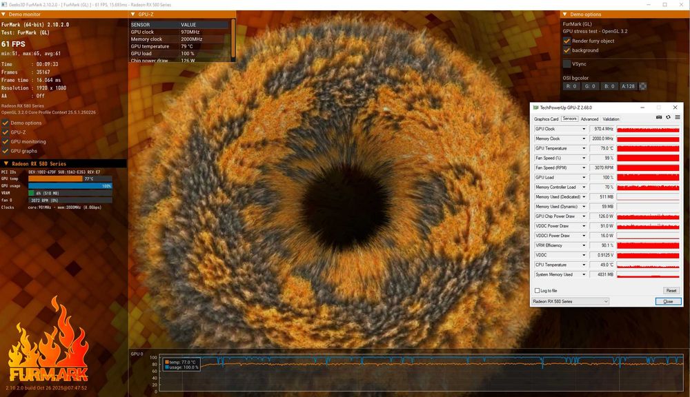 Видео Карта Sapphire Pulse RX 580 AMD 8 GB