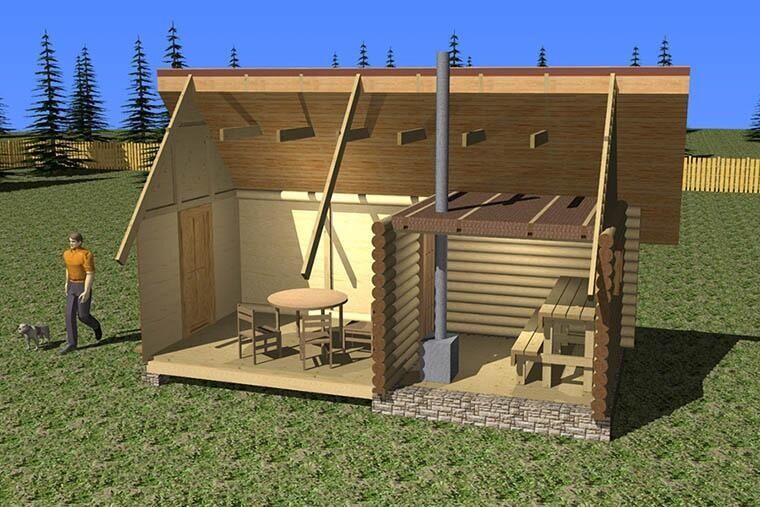 Все виды строительных работ