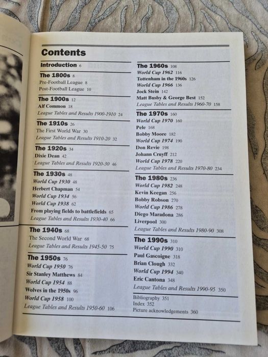 енциклопедия на футбола