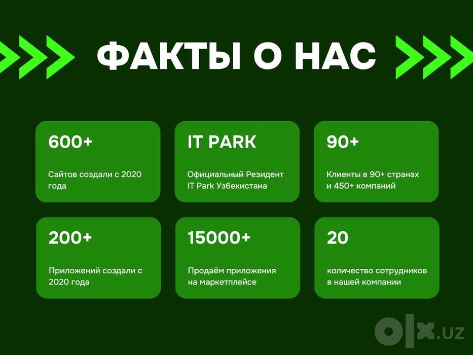 Разработка сайта с нуля | Вернем деньги если не понравится